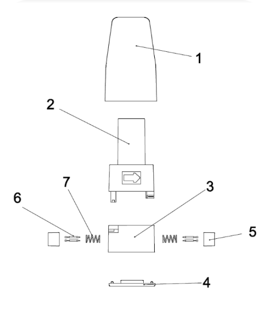 COMPONENTS